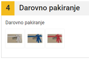 peti korak naručivanja auto tepiha